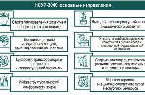 Национальная стратегия устойчивого развития до 2040 года прошла все этапы согласования